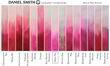 Акварельна фарба Daniel Smith, туба, 15мл. Колір: Opera Pink s1 (284600198). Фото-2