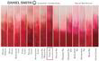 Акварельна фарба Daniel Smith, туба, 15мл. Колір: Perylene Red s3 (284600075). Фото-2