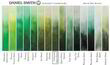Акварельна фарба Daniel Smith, туба, 15мл. Колір: Chromium Green Oxide s1 (284600024). Фото-2