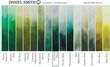 Акварельна фарба Daniel Smith, туба, 15мл. Колір: Deep Sap Green s2 (284600175). Фото-2