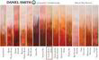 Акварельная краска Daniel Smith, туба, 15мл. Цвет: Italian Burnt Sienna s2 (284600047). Фото-2