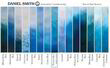 Акварельная краска Daniel Smith, туба, 15мл. Цвет: Phthalo Blue (Green Shade) s1 (284600077). Фото-3