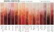 Акварельна фарба Daniel Smith, туба, 15мл. Колір: Pompeii Red s2 (284600116). Фото-2