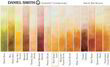 Акварельна фарба Daniel Smith, туба, 15мл. Колір: Raw Sienna Light s1 (284600233). Фото-2