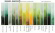 Акварельная краска Daniel Smith, туба, 15мл. Цвет: Rich Green Gold s2 (284600099). Фото-2