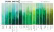 Акварельная краска Daniel Smith, туба, 15мл. Цвет: Spring Green s3 (284600208). Фото-2