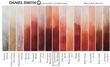 Акварельная краска Daniel Smith, туба, 15мл. Цвет:Transparent Red Oxide s1 (284600130). Фото-2