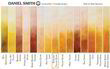 Акварельна фарба Daniel Smith, туба, 15мл. Колір: Yellow Ochre s1 (284600114). Фото-2